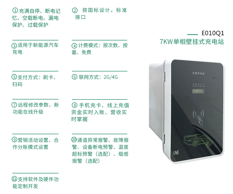 7KW單相壁掛式充電樁產(chǎn)品功能